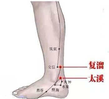冬至養生，補對一天，體順一年！